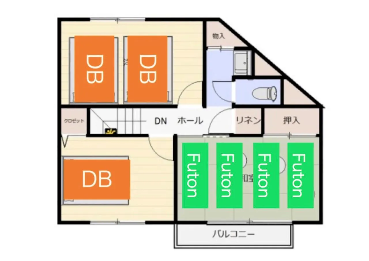 One'S Villa Sapporo 0*,